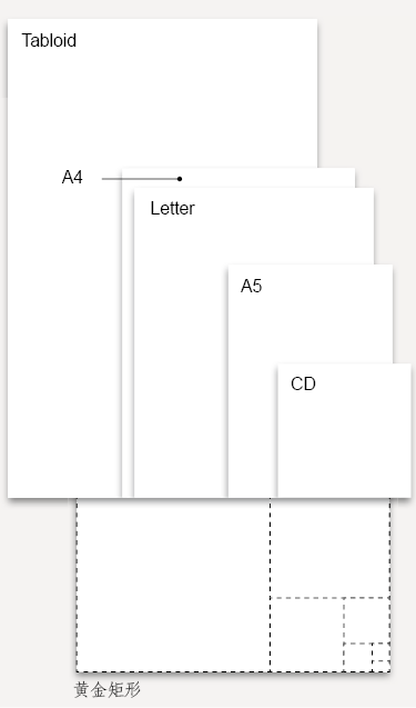 平面设计：空白在页面中的应用浅析
