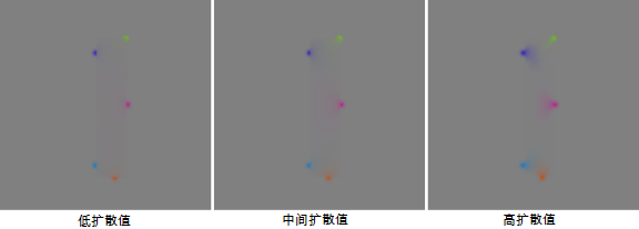 Photoshop图像处理：修复画笔示例