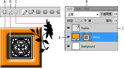 Photoshop关于绘图