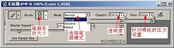 Photoshop教程(四)绘画与修饰