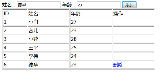 如何增加或删除javascript表格