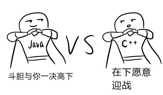 Java语言面试题-基础篇四