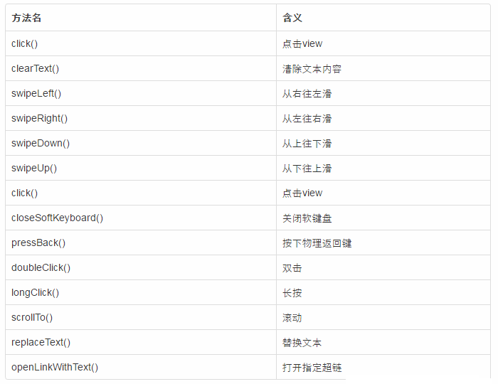 测试工具之使用Espresso进行UI自动化测试